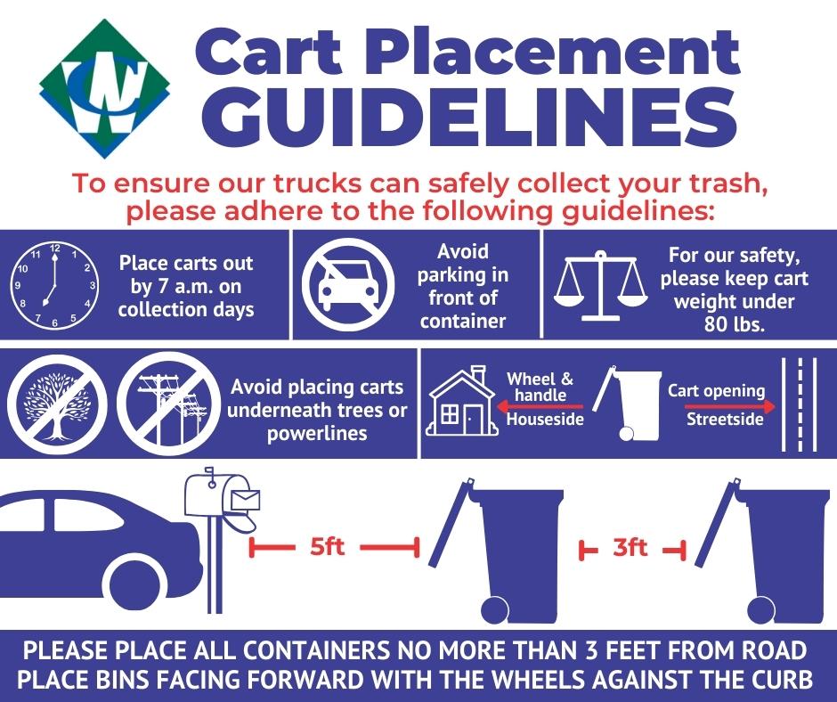 Trash Cart Guidelines