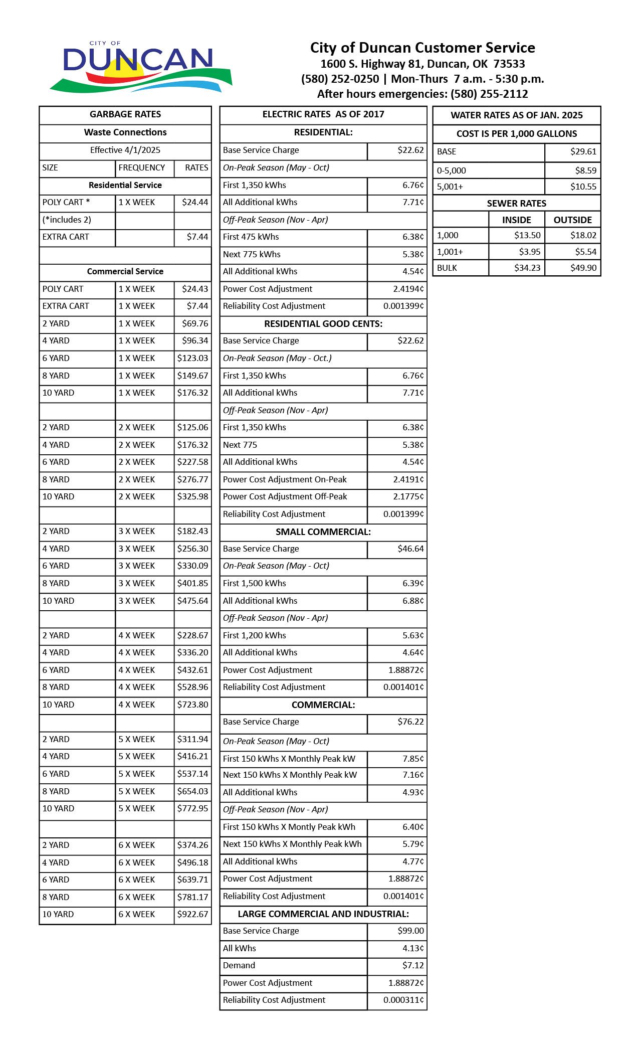 Utilities Rates Sheet