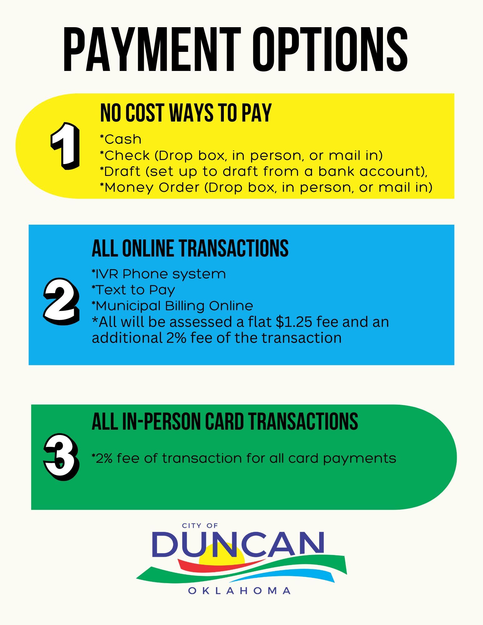 Payment Options